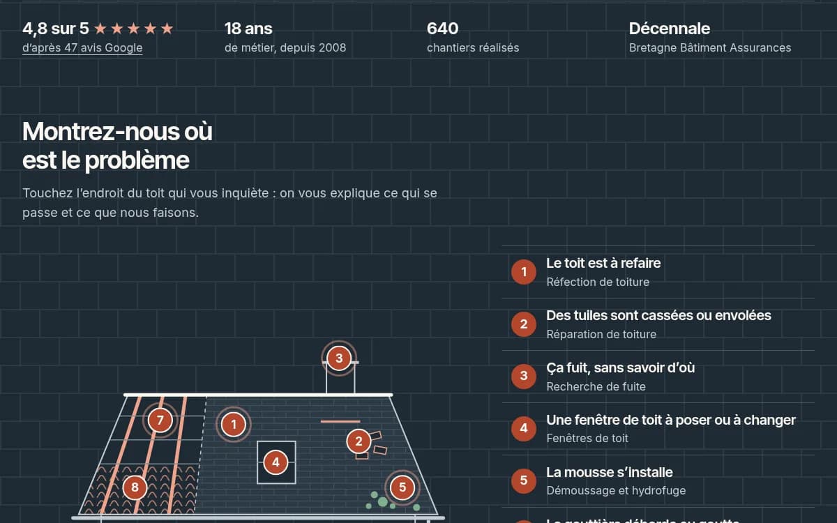 Section des services d'un site de couvreur : fond ardoise, cartes des prestations